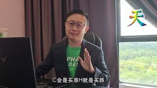 【天哥理财小课堂】 新手投资理财系列006~投资有ABC的股票更容易获利？