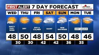 FOX 12 Oregon Wednesday morning weather forecast for Portland (12/4)