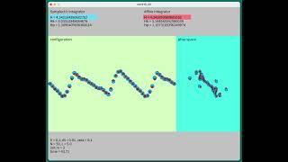 Affine integrator for the Fermi-Pasta-Ulam system