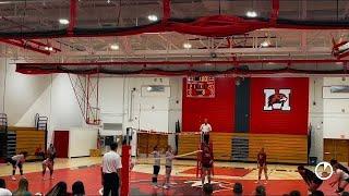 Kailie Girard 2026- Manchester Highlights