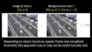 Background Subtraction