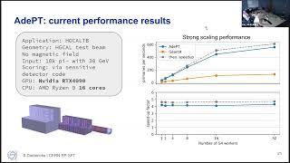 HSF Seminar - AdePT and Celeritas for detector simulation on GPUs