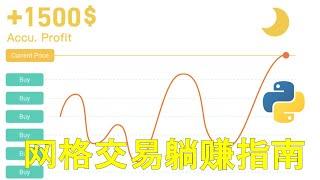 網格交易-最穩妥的躺賺姿勢？ 股票、加密貨幣的網格回測； Python網格交易實盤。