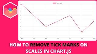 How to Remove Tick Marks on Scales in Chart JS