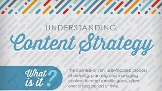 Content Marketing Strategy - Make a 5 Week Content Marketing Plan in 20 Minutes