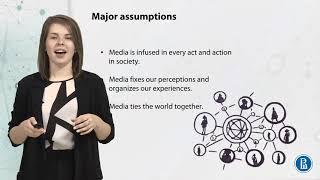 The Medium is the Message. Media Ecology by Marshal McLuhan II | Communication theory | edX Series