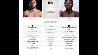 Contender Series 2024 Week 5 Predictions |DWCS Week 5 Full Card Predictions|