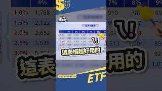 【退休金試算表格】在完整影片。有尊嚴的退休每個月要五萬? #shorts #etf #怪老子 #退休金 #生活品質 #理財 #投資 #資產配置 #etf錢滾錢