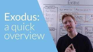 Exodus: a Quick Overview | Whiteboard Bible Study