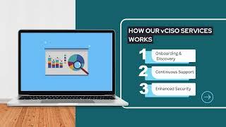 Novesh LLC Virtual Chief Information Security Officer (vCISO) Services