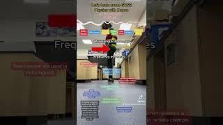 Moonwalk and the electromagnetic spectrum #physics #theelectromagneticspectrum #waves #science