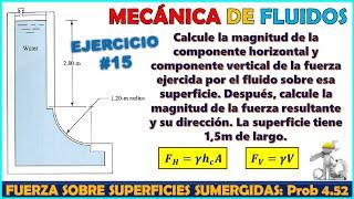 FUERZAS HIDROSTATICAS SOBRE SUPERFICIES CURVAS | VOLUMEN IMAGINARIO | Problema 4.52 Mott