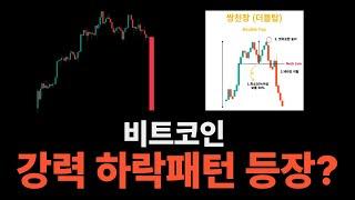 비트코인 하락 시작? 명백히 지금은 아닙니다.