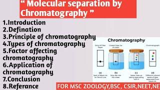 Molecular separation by chromatography | Principal of chromatography | Types | Factor affecting