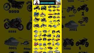 All cheat code In Indian bike driving 3d game #newcheatcode #allcheatcode #viral #indianbikesdrivin
