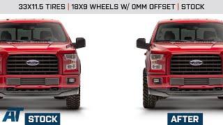 Stock 2015-2020 F150 | 33x11.5 Tires | 18x9 Wheels w/ 0MM Offset | W&T Fitment