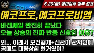 [2차전지] 에코프로,에코프로비엠 바겐쎄일 끝났다 오늘 상승이 찐반등 시작인 이유? 모건,신한 공매도 대량상환까지? 에코프로머티 포스코퓨처엠