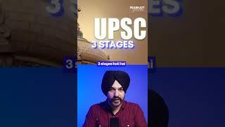 HOW TO BECOME A DISTRICT COLLECTOR IN INDIA? #informative #upsc