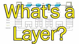 What IS a Layer Anyway? The OSI model you were never taught.