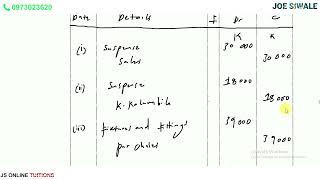 ECZ Accounts Past Paper 2 2016.Q2. Suspense Account