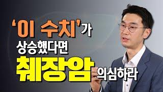 당신의 '간 수치' 완벽하게 해석해드립니다  - 간안녕하십니까? #02 #간수치 #간기능검사