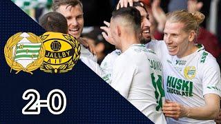 Hammarby IF - Mjällby AIF | 2-0 | Match Highlights | 2022 |