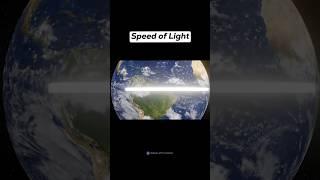 Speed of Sound vs. Speed of Light