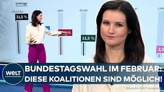 BUNDESTAGSWAHL AM 23. FEBRUAR: Aktuellste Umfragewerte der Parteien! Welche Koalition ist möglich?