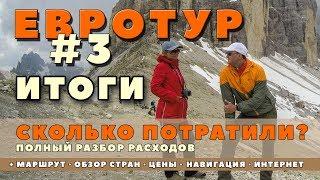 В ЕВРОПУ НА МАШИНЕ. СКОЛЬКО СТОИТ ПУТЕШЕСТВИЕ? Бюджет поездки. Как сэкономить? Советы, рекомендации.