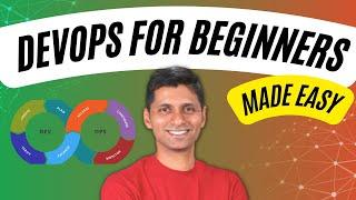 DevOps Tutorial for Beginners | 50 Tools in 50 Minutes | DevOps Roadmap