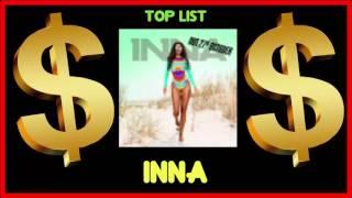 How much does Inna make on YouTube 2016