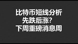 比特币短线分析，先跌后涨？下周重磅消息周！#OKX|BTC|ETH|XRP|ARB|SOL|DOGE|DYDX|ENS|AR|SHIB|ATOM|ROSE行情分享