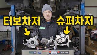 흥본좌에게 듣는 터보차저와 슈퍼차저의 차이(What a difference between turbocharger and supercharger)