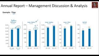Management Discussion and Analysis