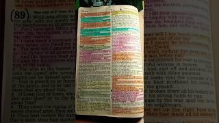 #psalms that's ithave a wonderful night️#ipray 