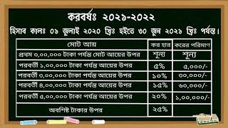 Income tax rate in Bangladesh |Tax year 2021 2022| আয়কর হার |  করবর্ষ ২০২১ ২০২২