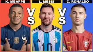 Comparison:  Mbappe ️ vs Messi  vs Ronaldo 