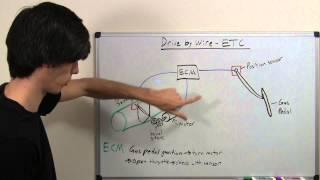 Drive By Wire - Electronic Throttle Control - Explained