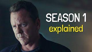 RABBIT HOLE Season 1 Explained - Recap & Breakdown