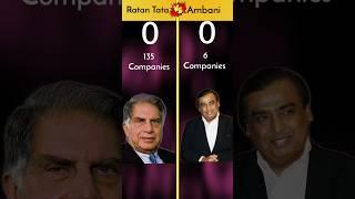 Ratan Tata vs Mukesh Ambani Side by side comparison | who is number 1 Businessman | Tata vs Reliance