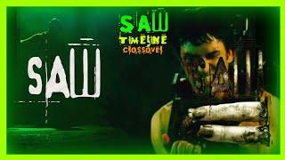 Saw Timeline Saw & Saw II Crossover