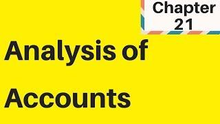 5.5 Analysis of Accounts IGCSE Business Studies