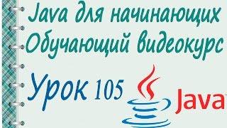 Введение в апплеты 2D. Урок 105