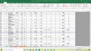 Step by step procedure for residential building budgeting