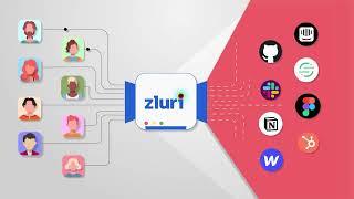 Importance of a SaaS Management Platform- Zluri