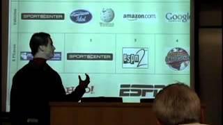 YourSports preso to MBA class, 2006