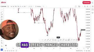 Easiest Way To Trade Boom And Crash!   ICT SMC Concepts