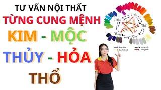 Kim Mộc Thuỷ Hoả Thổ lựa chọn nội thất nào để hợp phong thuỷ !!!