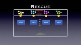 Gym Games - Rescue