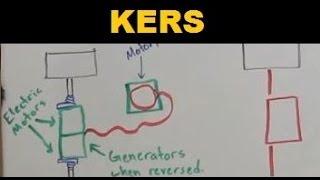 KERS - Explained